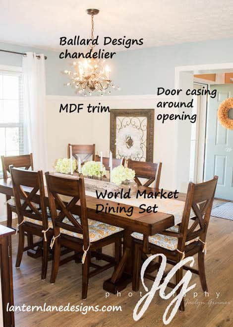 Dining room decor