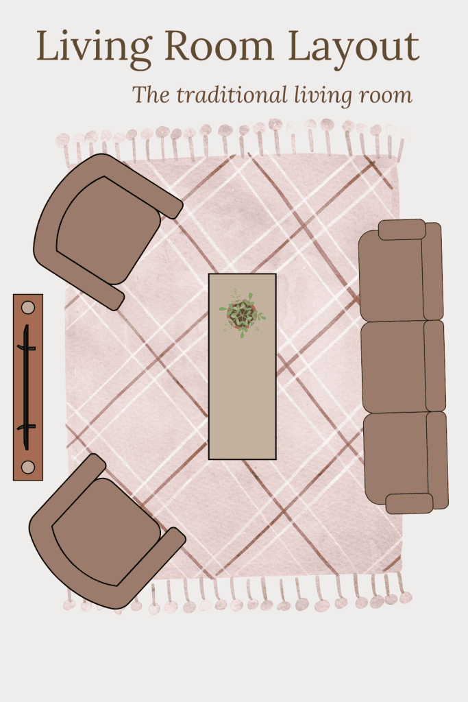 Traditional furniture layout